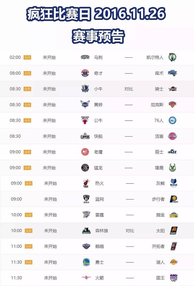 NBA｜尼克斯给湖人升旗日添了堵