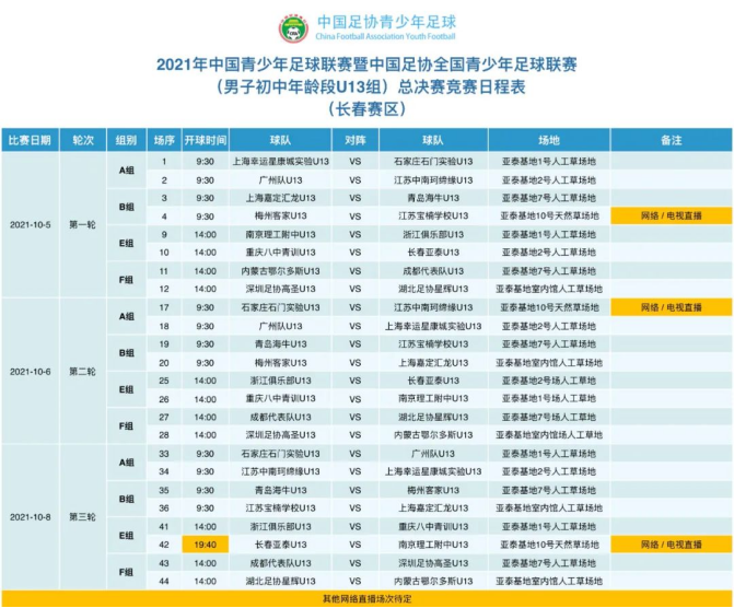 中国足协2021全国青少年足球联赛（男子初中年龄段U13／U15组）更新版竞赛日程表