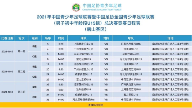 09.27 中国足协2021全国青少年足球联赛（男子初中年龄段U13 U15组）更新版竞赛日程表555.png