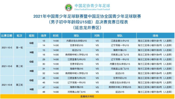 09.27 中国足协2021全国青少年足球联赛（男子初中年龄段U13 U15组）更新版竞赛日程表572.png