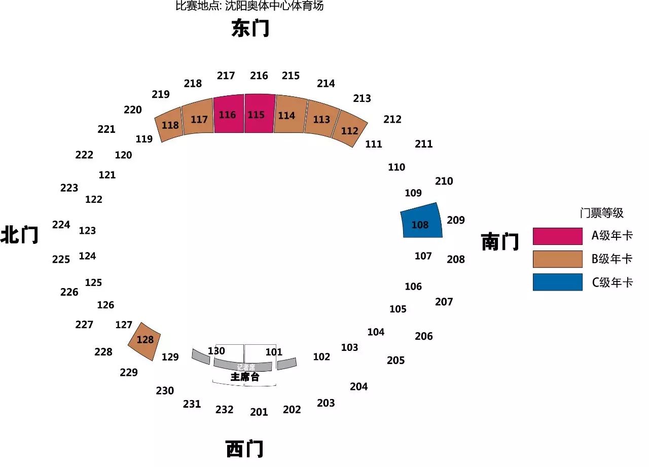 辽宁宏运队2017赛季主场比赛年卡购买攻略