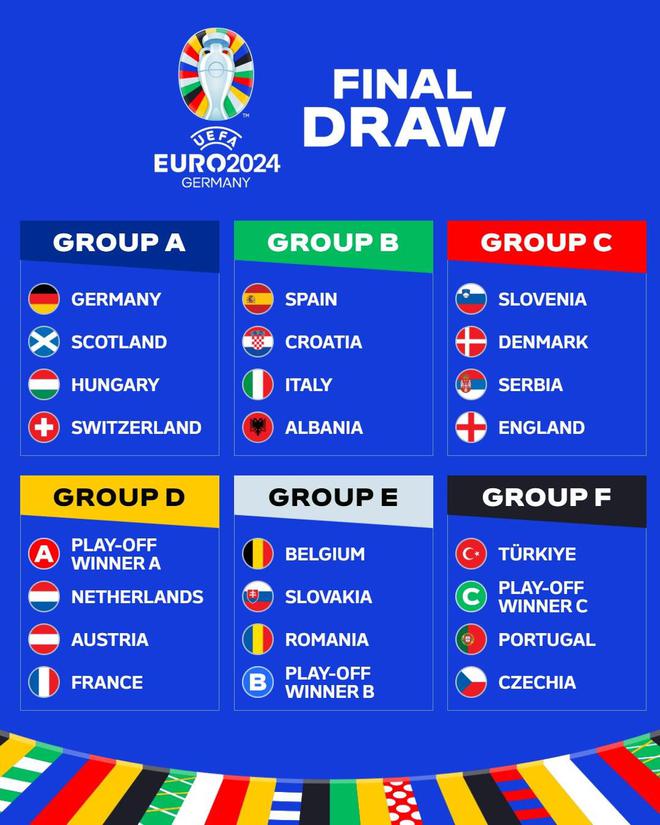 2021欧洲杯四强比赛结果 2021年欧洲杯赛程表及结果-24直播网