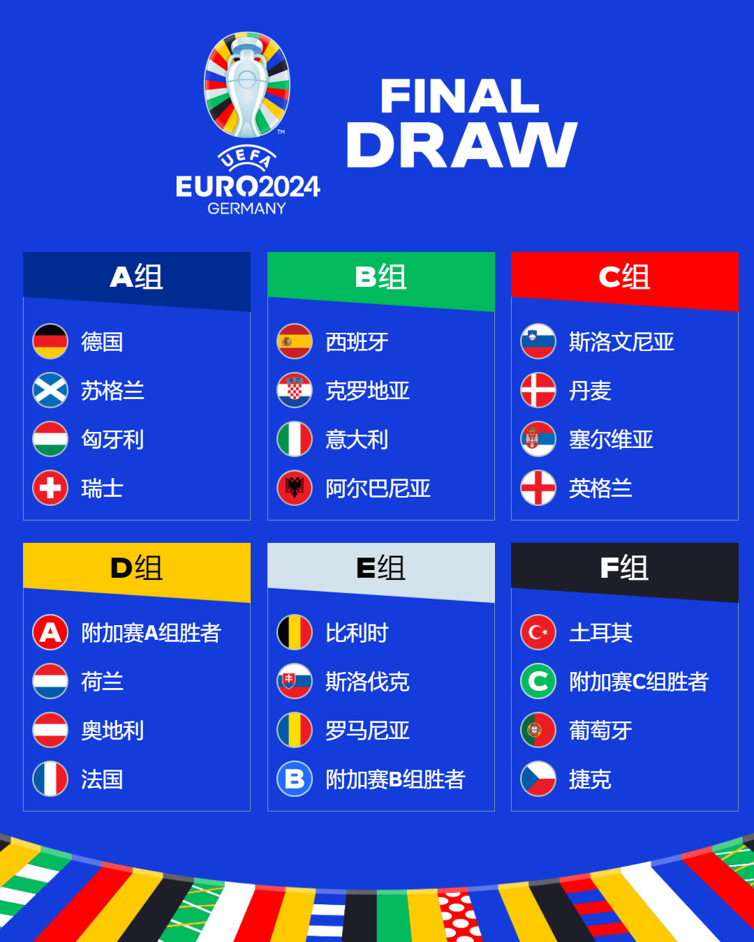 2022年东亚杯 男足 中国vs中国香港