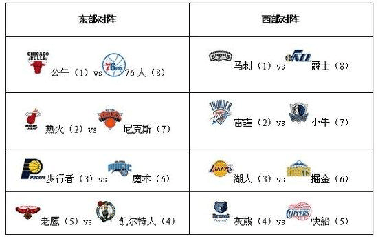 曼城2015／16赛季年报：连续两年盈利 收入近4亿英镑